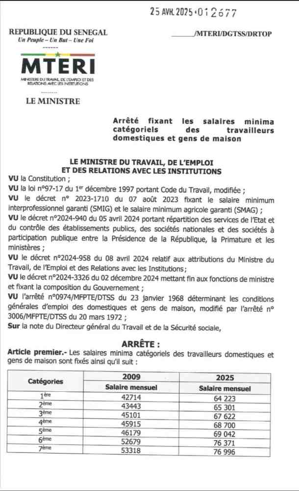 Image du post