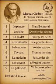 Image du post