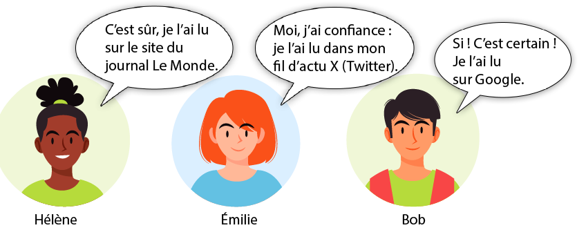 Image du post