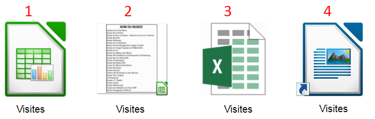 Image du post