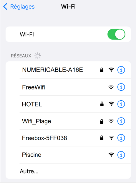Image du post