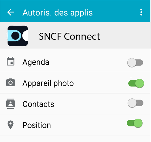 Image du post